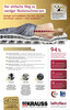 Vorschaubild lattoflex_flyer_web_pfd_2026